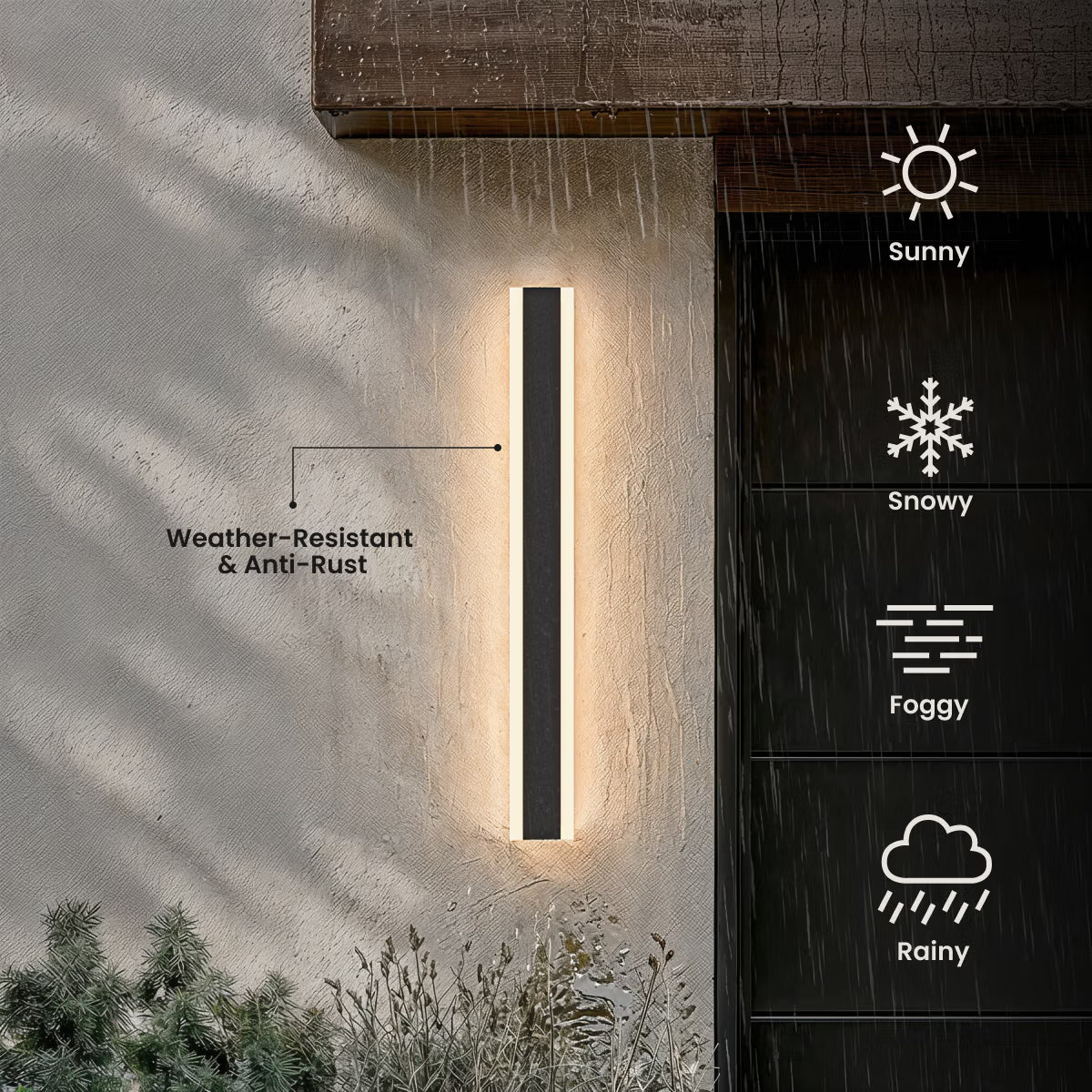Waterproof LED Wall Light